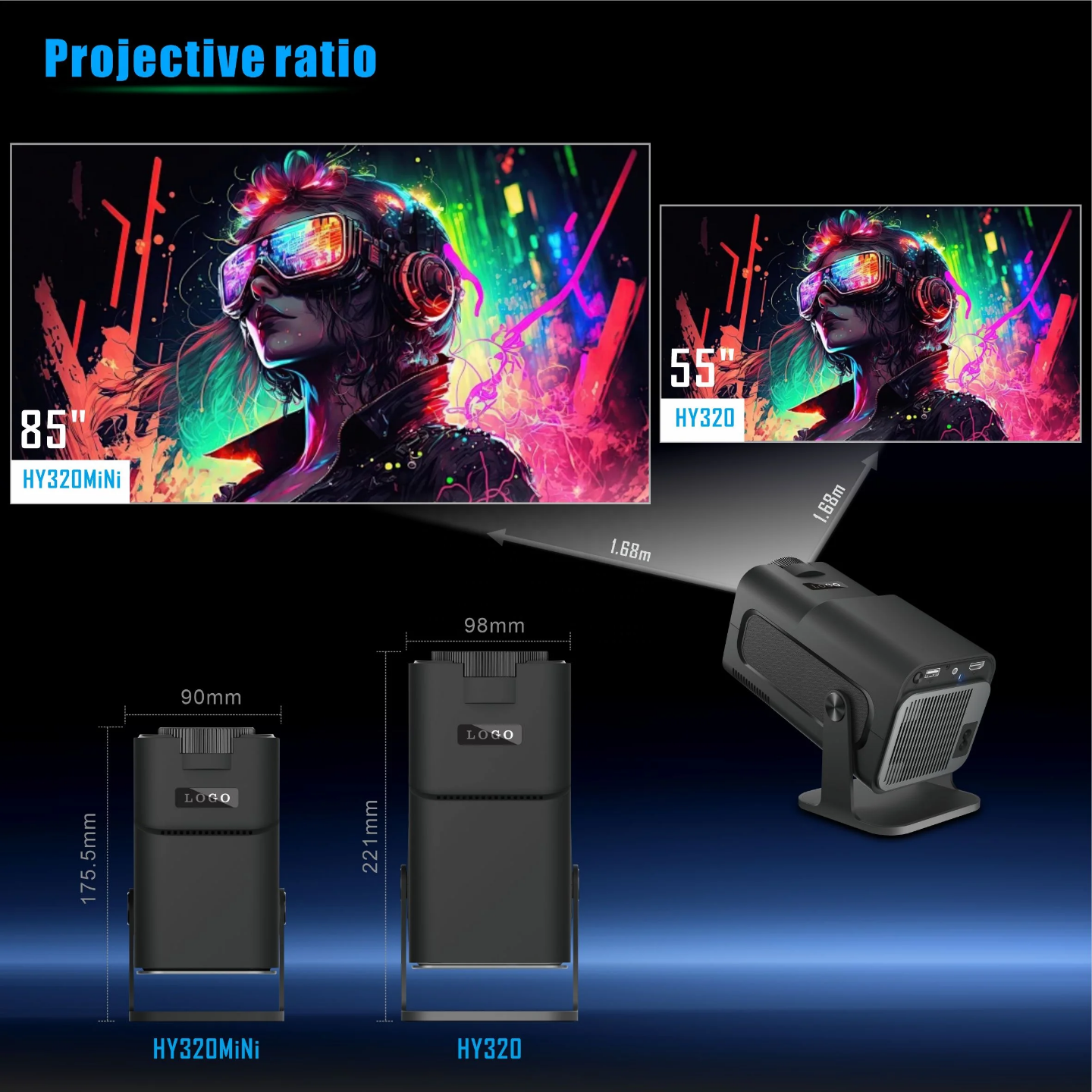 Smart Portable LED Home Theater Projector with Stand & Remote