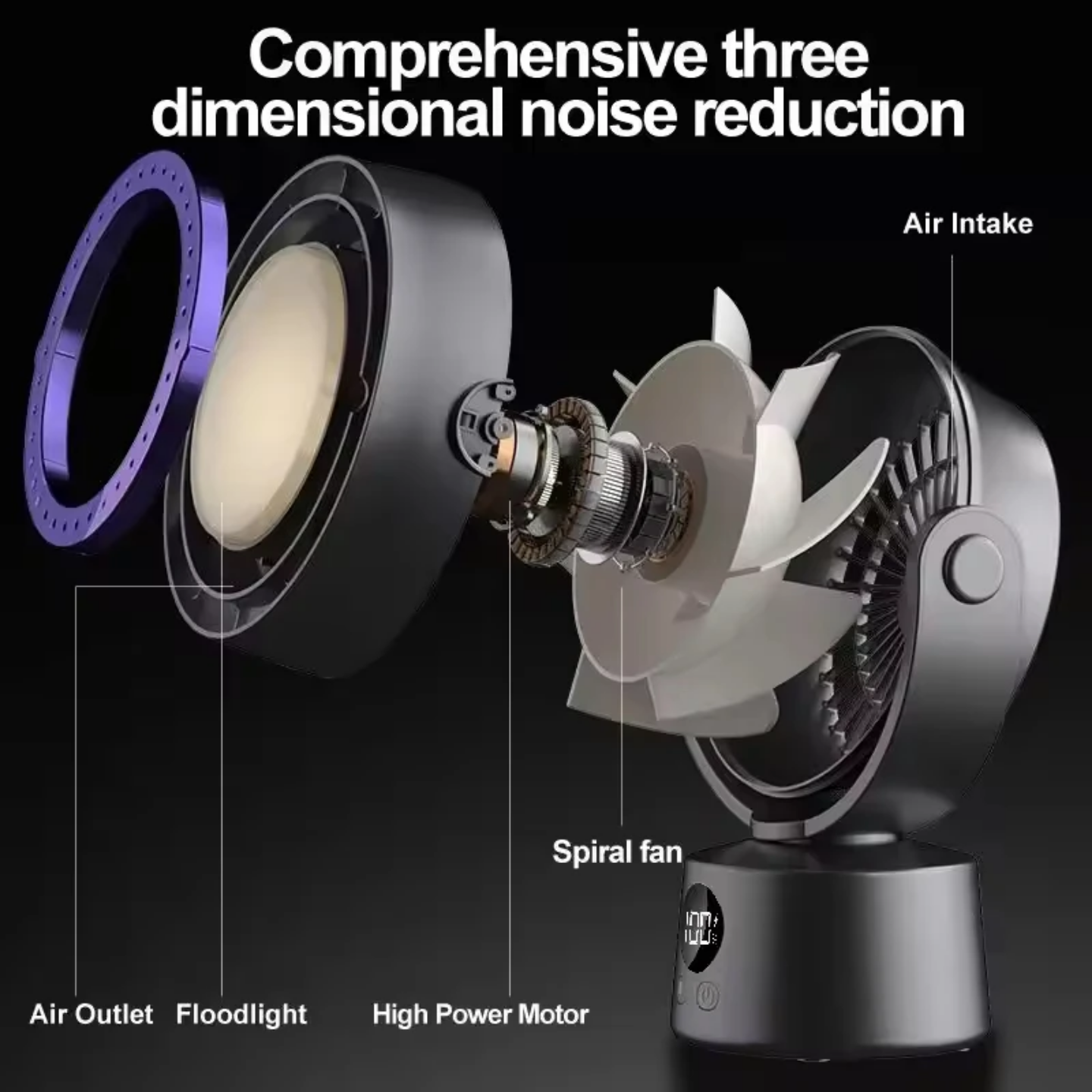 LED Light Multifunctional Desktop Cooling Fan & Night Light