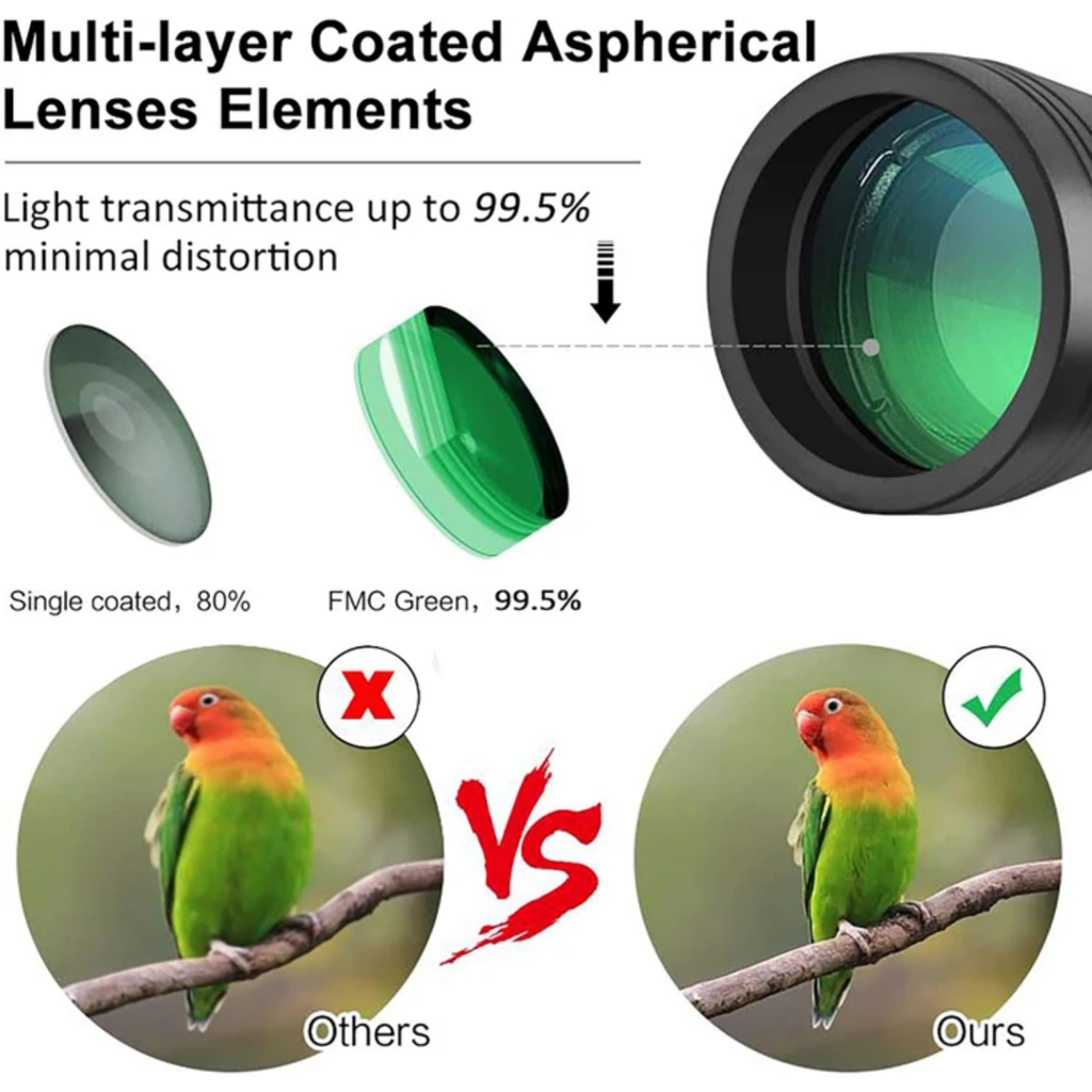 High-Performance Waterproof Outdoor Binoculars & Case Kit