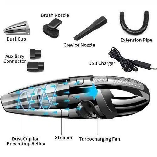 2-in-1 Ultra-Lightweight Cordless Stick Vacuum