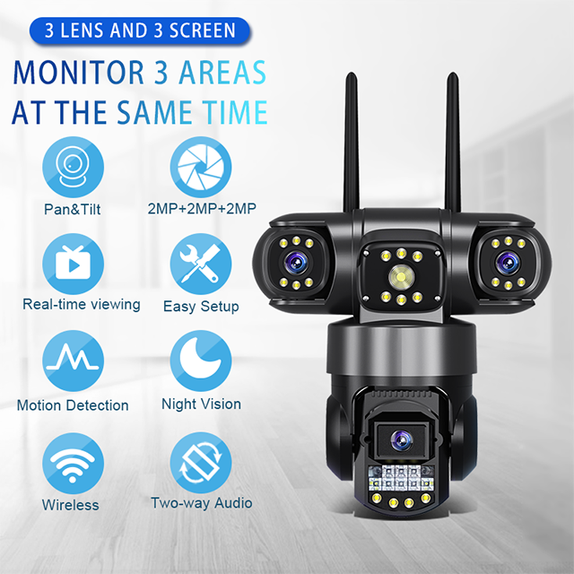 LEVOFAST 6MP Ultra-HD Triple-Screen Security Camera: Your Complete Site Guardian