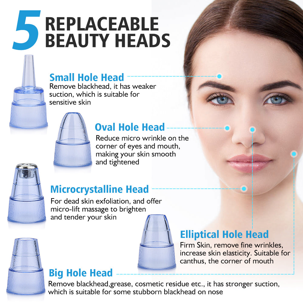 Multifunctional Electric Pore Cleaner & Blackhead Remover Vacuum