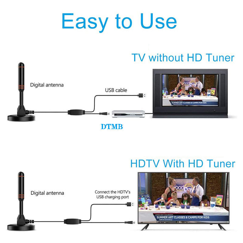 HD Digital TV Antenna with Magnetic Base & Signal Booster