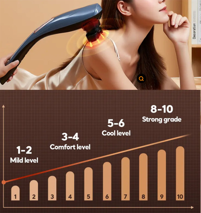 6 In One Magic Massager Plus Electric Full Body Handheld Massager