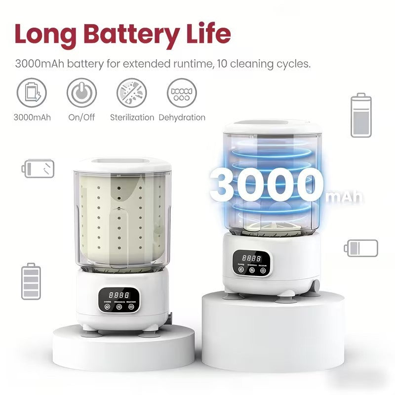 Docoss Wireless Mini Charging Wash-in-One Washing Machine